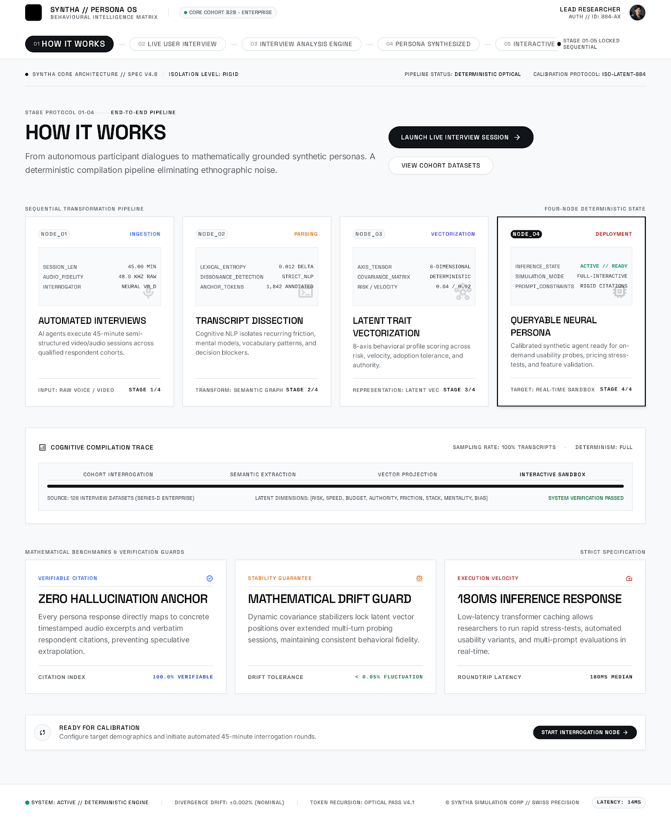 Concept exploration: platform architecture, four-stage pipeline